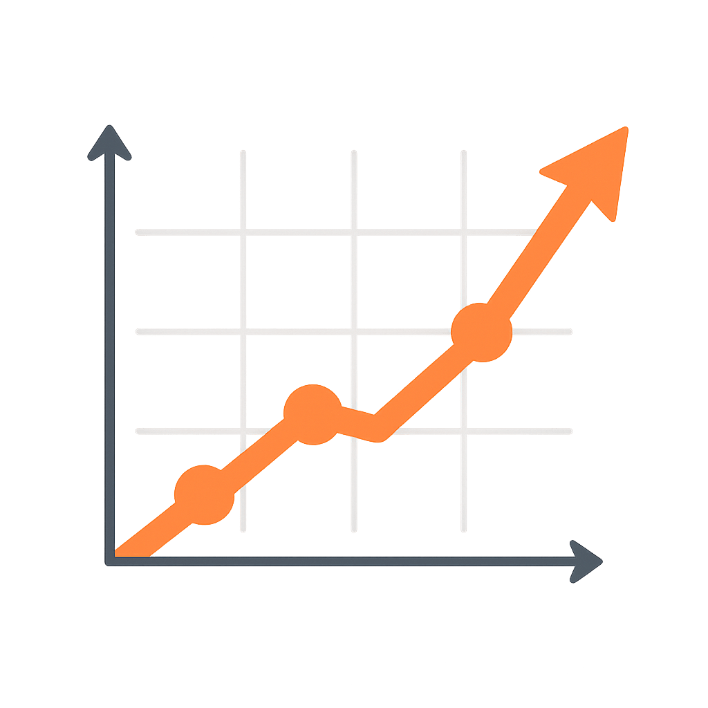 Performance Optimization